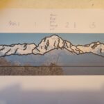 afbeelding mount Anna Pourna